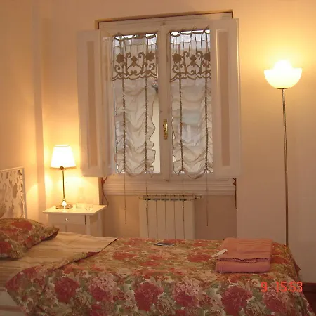 Pansiyon Homestay Ponte Vecchio *